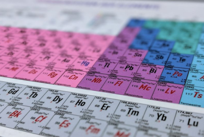 Materie im Periodensystem